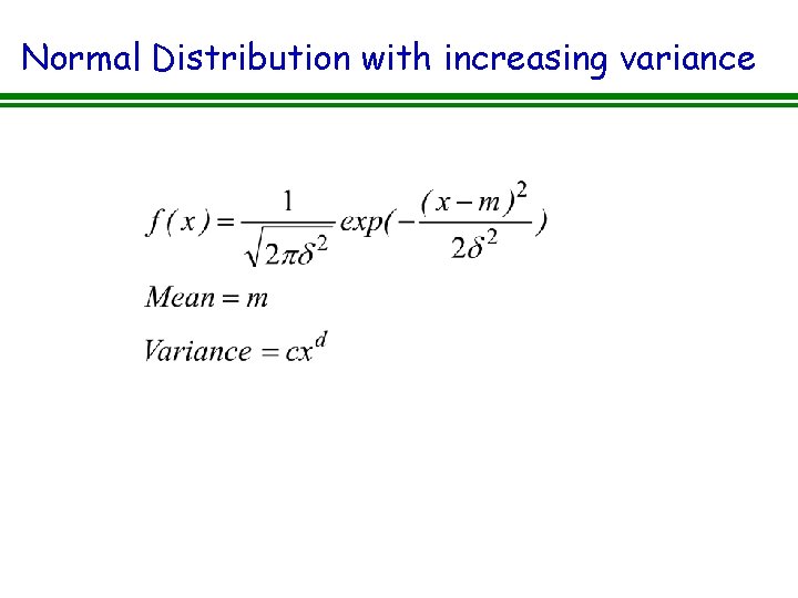 Normal Distribution with increasing variance 