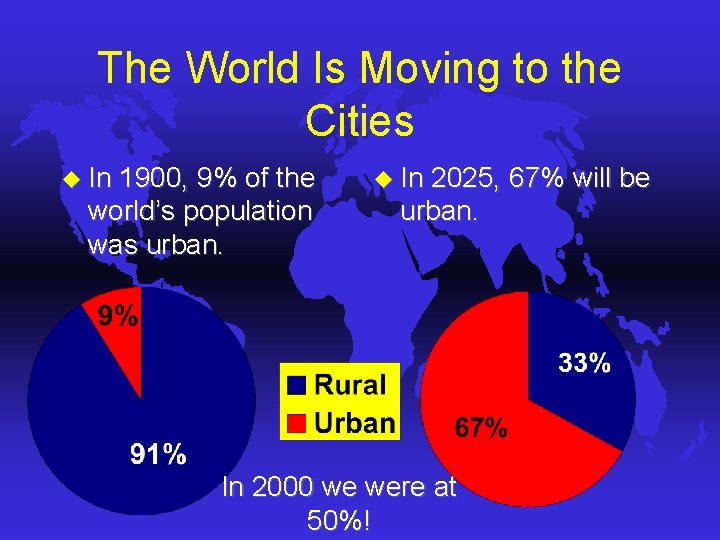 The World Is Moving to the Cities u In 1900, 9% of the world’s The World Is Moving to the Cities u In 1900, 9% of the world’s