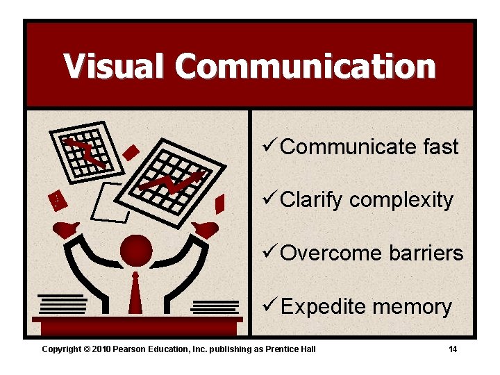 Visual Communication ü Communicate fast ü Clarify complexity ü Overcome barriers ü Expedite memory