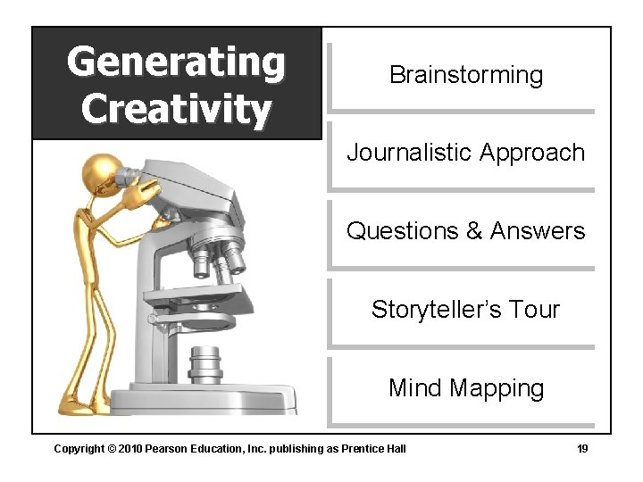 Generating Creativity Brainstorming Journalistic Approach Questions & Answers Storyteller’s Tour Mind Mapping Copyright ©