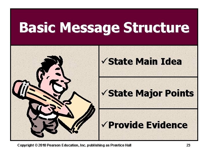 Basic Message Structure üState Main Idea üState Major Points üProvide Evidence Copyright © 2010