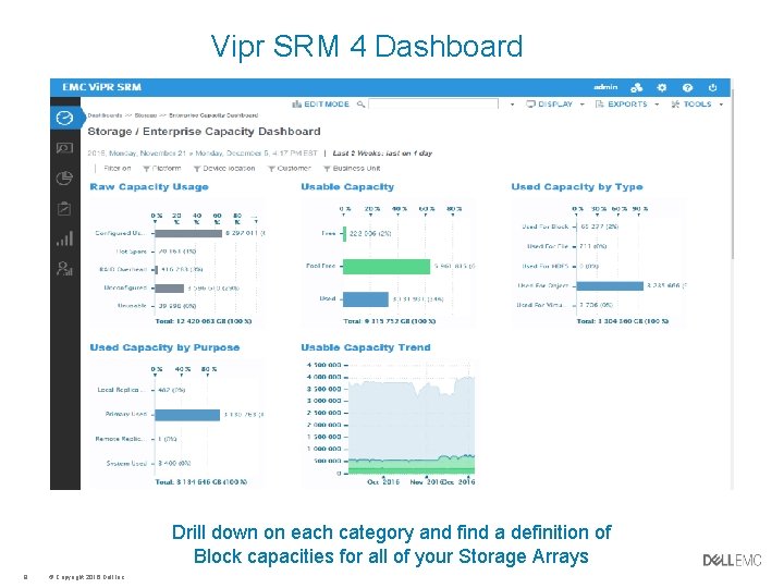 Vipr SRM 4 Dashboard Drill down on each category and find a definition of