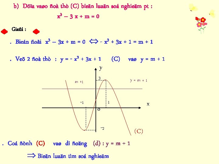 b) Döïa vaøo ñoà thò (C) bieän luaän soá nghieäm pt : x 3