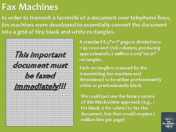 Fax Machines In order to transmit a facsimile of a document over telephone lines,