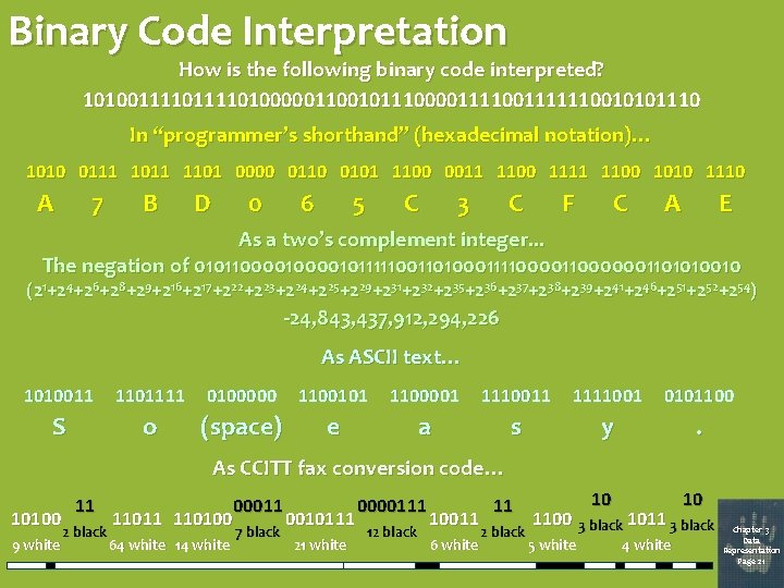 Binary Code Interpretation How is the following binary code interpreted? 101001111010000011001011100001111110010101110 In “programmer’s shorthand”