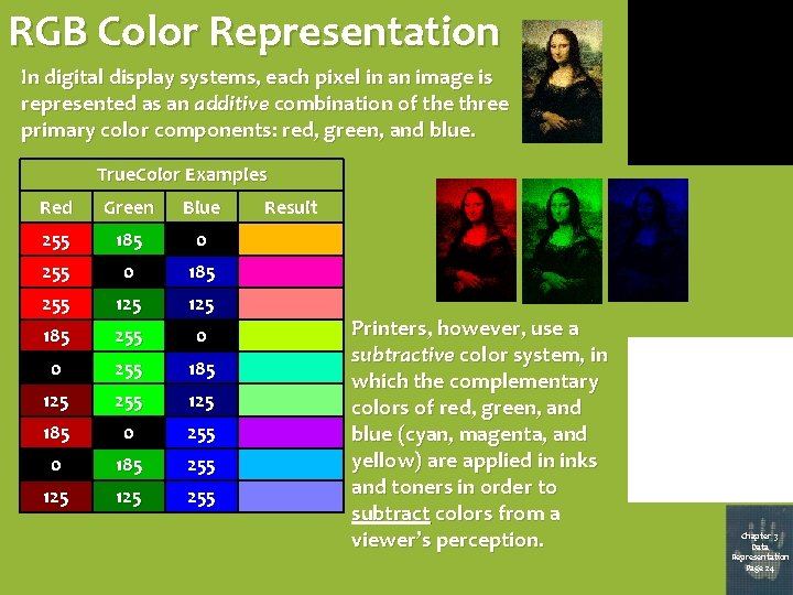RGB Color Representation In digital display systems, each pixel in an image is represented