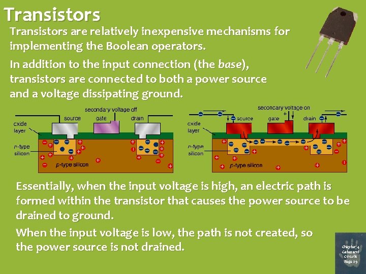Transistors are relatively inexpensive mechanisms for implementing the Boolean operators. In addition to the