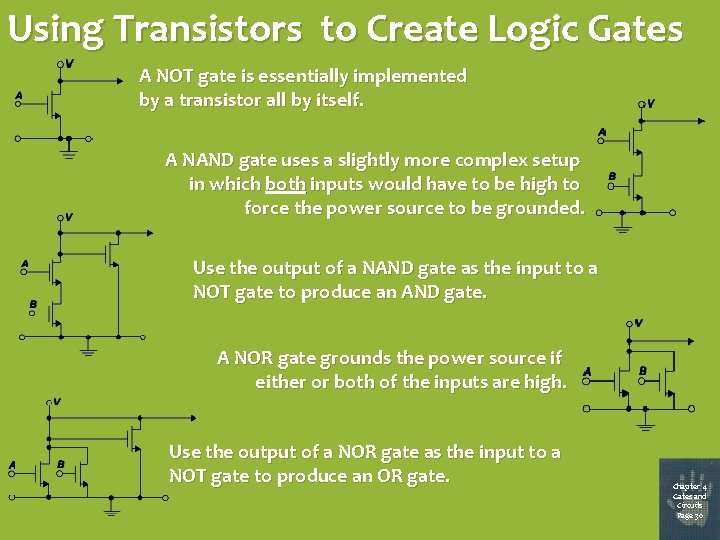 Using Transistors to Create Logic Gates A NOT gate is essentially implemented by a