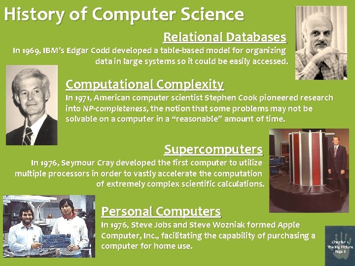 History of Computer Science Relational Databases In 1969, IBM’s Edgar Codd developed a table-based