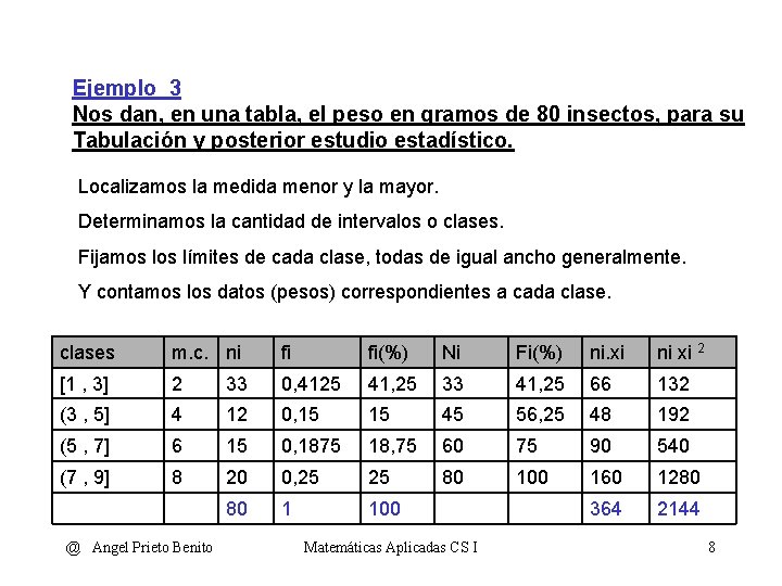 Ejemplo_3 Nos dan, en una tabla, el peso en gramos de 80 insectos, para