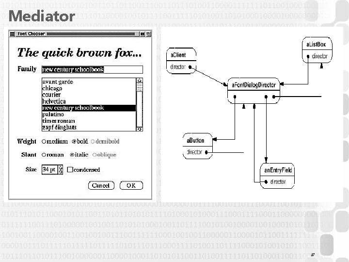 Mediator 37 