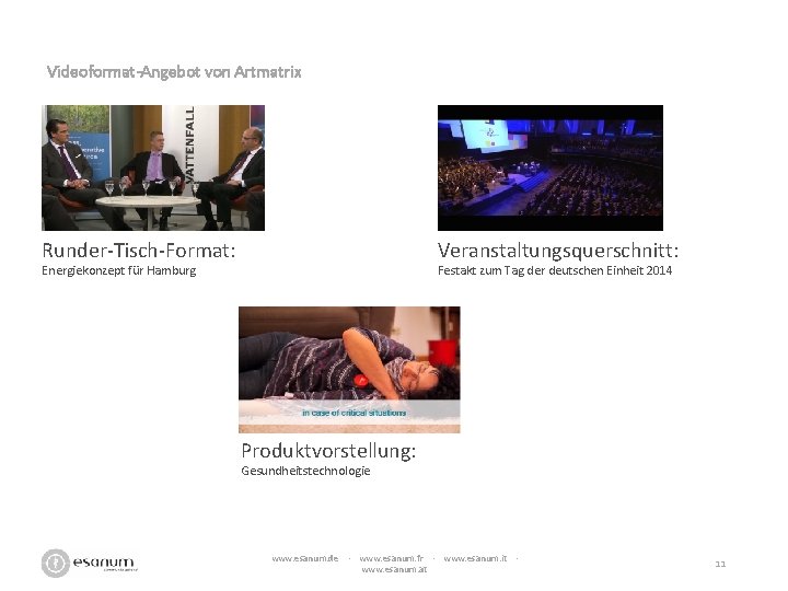 Videoformat-Angebot von Artmatrix Runder-Tisch-Format: Veranstaltungsquerschnitt: Energiekonzept für Hamburg Festakt zum Tag der deutschen Einheit