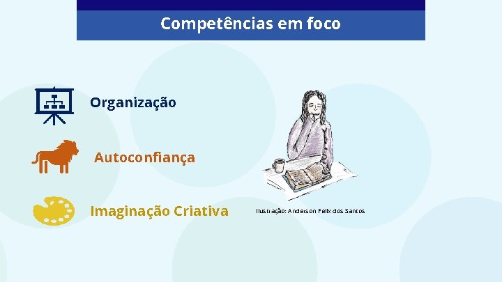 Competências em foco Organização Autoconfiança Imaginação Criativa Ilustração: Anderson Felix dos Santos 