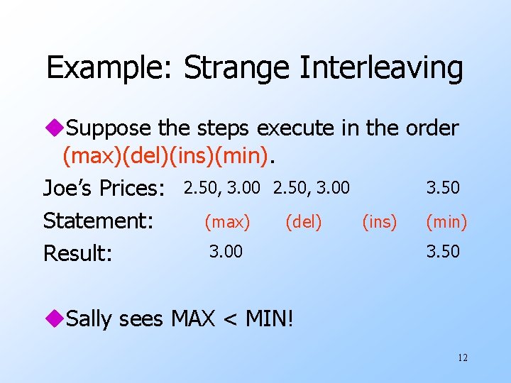 Example: Strange Interleaving u. Suppose the steps execute in the order (max)(del)(ins)(min). 3. 50