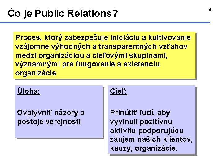 Čo je Public Relations? Proces, ktorý zabezpečuje iniciáciu a kultivovanie vzájomne výhodných a transparentných