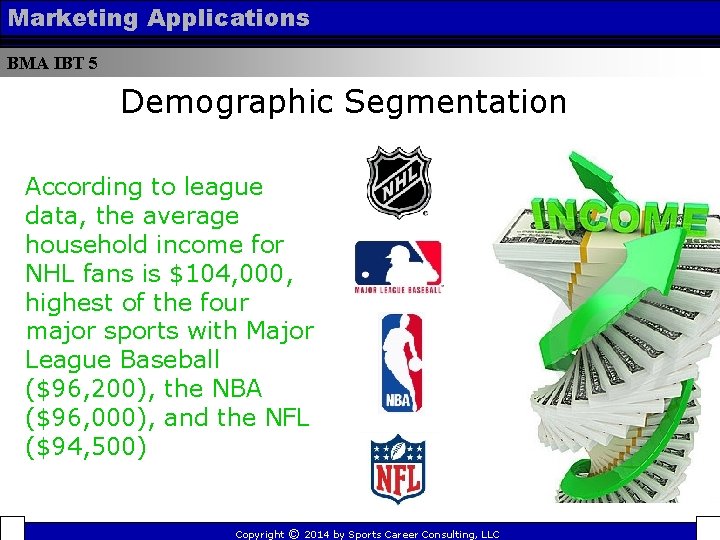 Marketing Applications BMA IBT 5 Demographic Segmentation According to league data, the average household