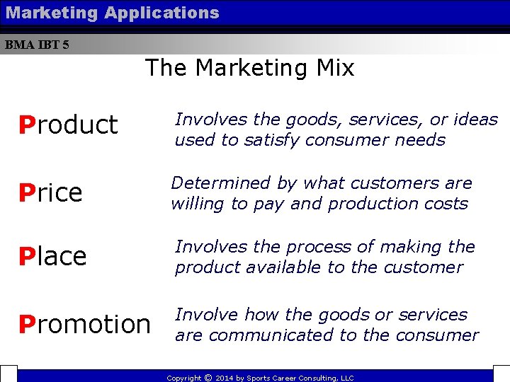 Marketing Applications BMA IBT 5 The Marketing Mix Product Involves the goods, services, or