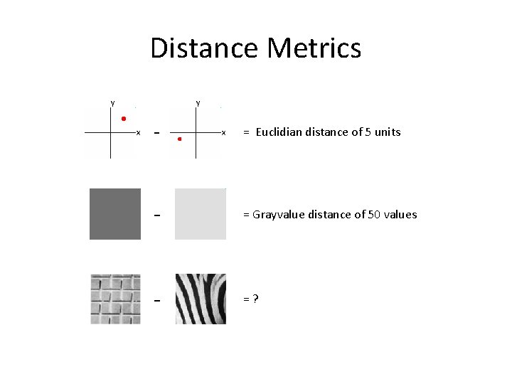 Distance Metrics y y x - x = Euclidian distance of 5 units -