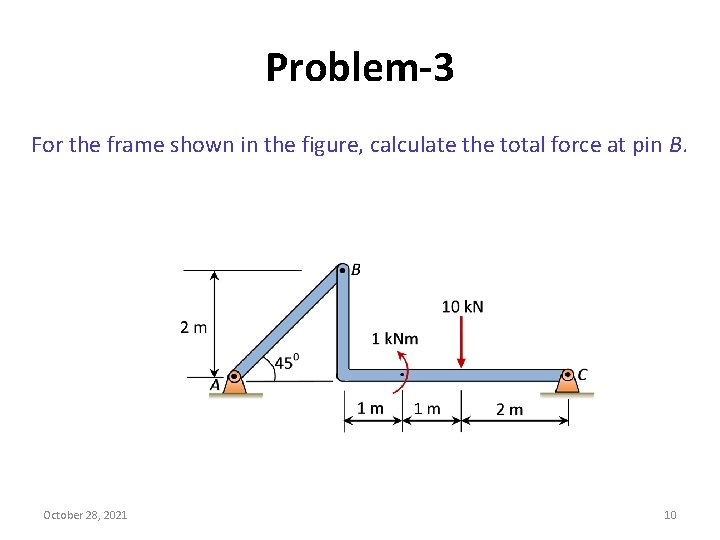 Problem-3 For the frame shown in the figure, calculate the total force at pin
