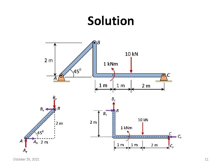 Solution October 28, 2021 11 