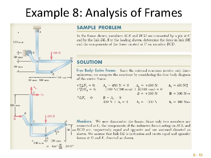 Example 8: Analysis of Frames 6 - 13 