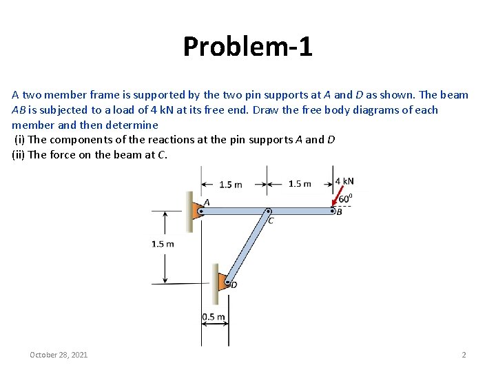 Problem-1 A two member frame is supported by the two pin supports at A