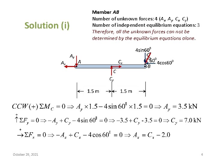 Solution (i) October 28, 2021 Member AB Number of unknown forces: 4 (Ax, Ay,