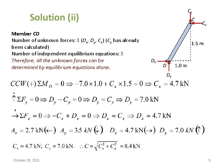 Solution (ii) Member CD Number of unknown forces: 3 (Dx, Dy, Cx) (Cy has