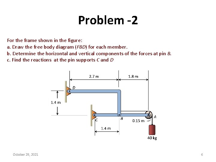 Problem -2 For the frame shown in the figure: a. Draw the free body