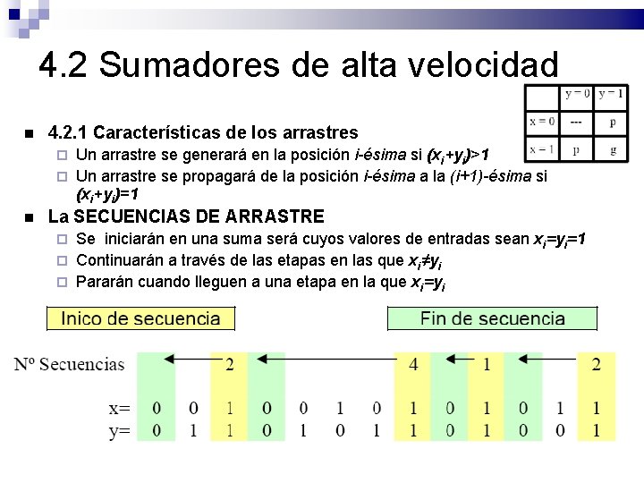 4. 2 Sumadores de alta velocidad 4. 2. 1 Características de los arrastres Un