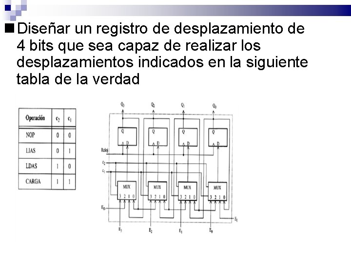  Diseñar un registro de desplazamiento de 4 bits que sea capaz de realizar