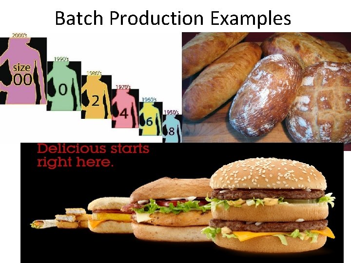 Batch Production Examples 