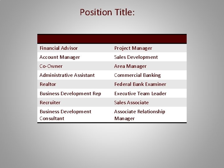 Position Title: Financial Advisor Project Manager Account Manager Sales Development Co-Owner Area Manager Administrative