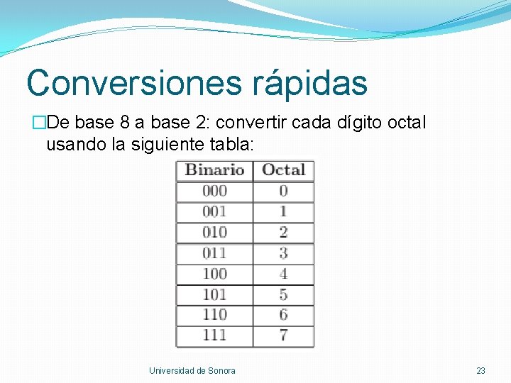 Conversiones rápidas �De base 8 a base 2: convertir cada dígito octal usando la