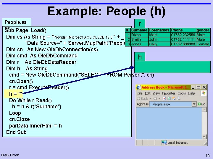 Example: People (h) People. as px r Sub Page_Load() Dim cs As String =