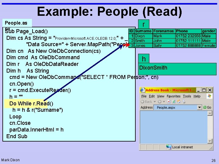 Example: People (Read) People. as px r Sub Page_Load() Dim cs As String =