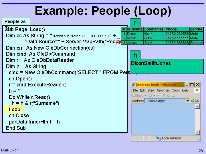 Example: People (Loop) People. as px r Sub Page_Load() Dim cs As String =