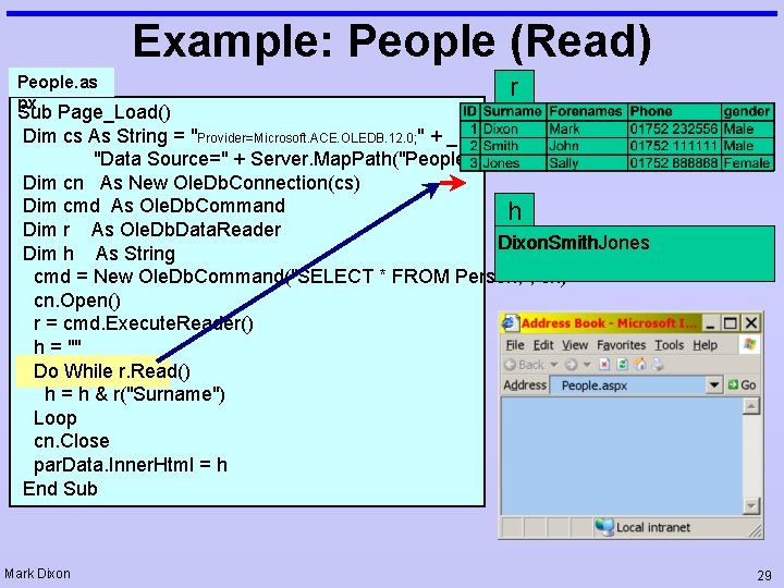 Example: People (Read) People. as px r Sub Page_Load() Dim cs As String =