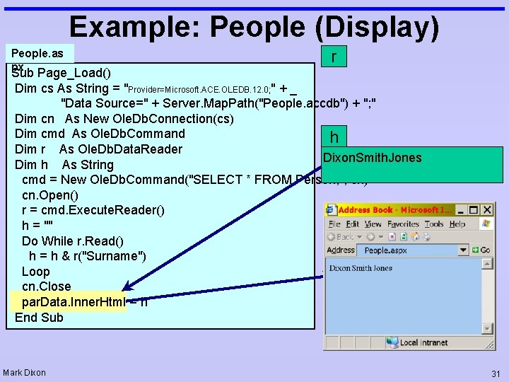 Example: People (Display) People. as px r Sub Page_Load() Dim cs As String =
