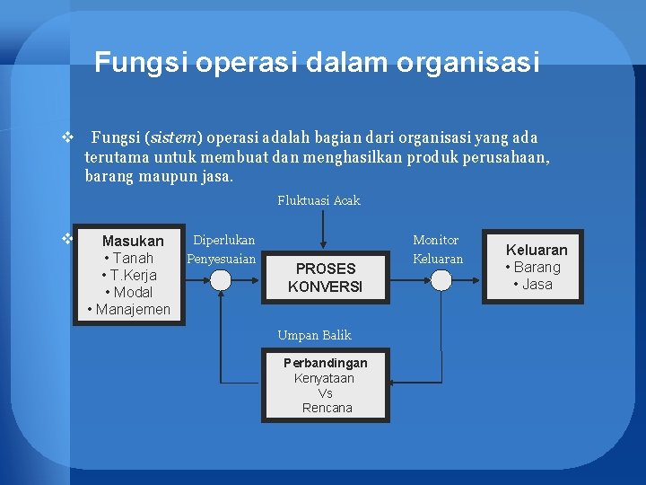 Fungsi operasi dalam organisasi v Fungsi (sistem) operasi adalah bagian dari organisasi yang ada