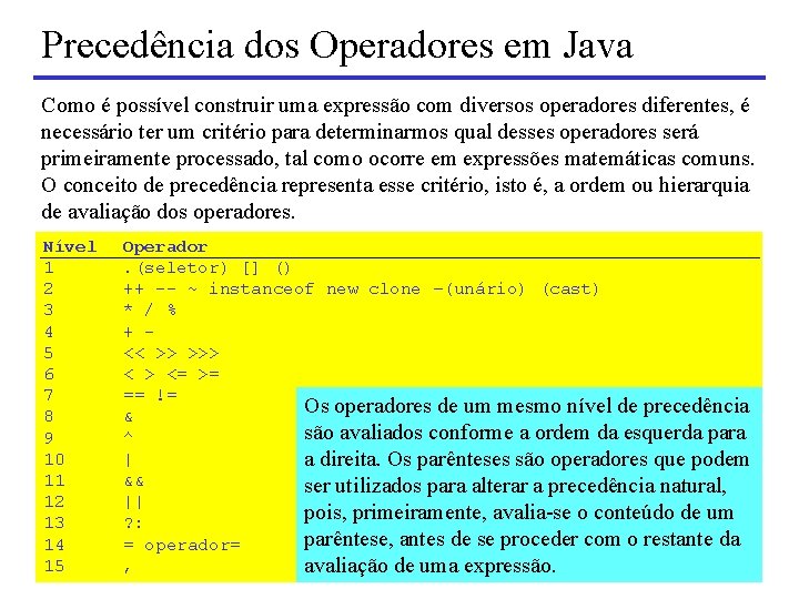 Precedência dos Operadores em Java Como é possível construir uma expressão com diversos operadores