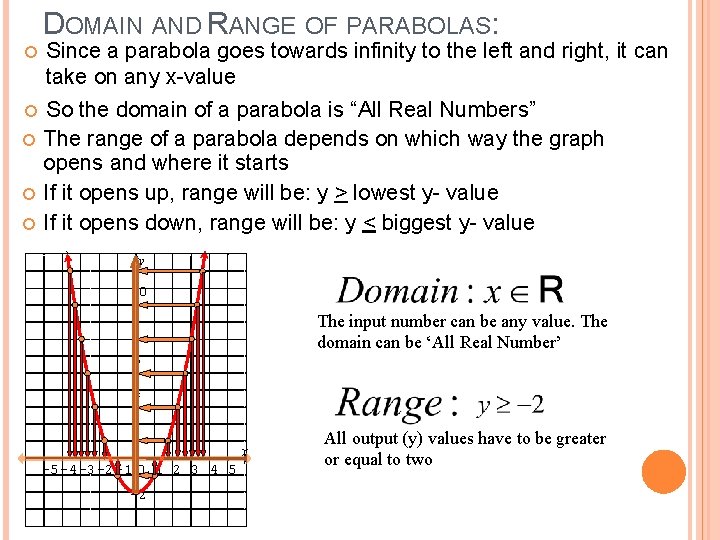 DOMAIN AND RANGE OF PARABOLAS: Since a parabola goes towards infinity to the left