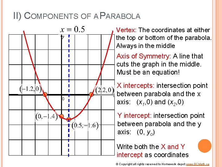 II) COMPONENTS OF A PARABOLA Vertex: The coordinates at either the top or bottom