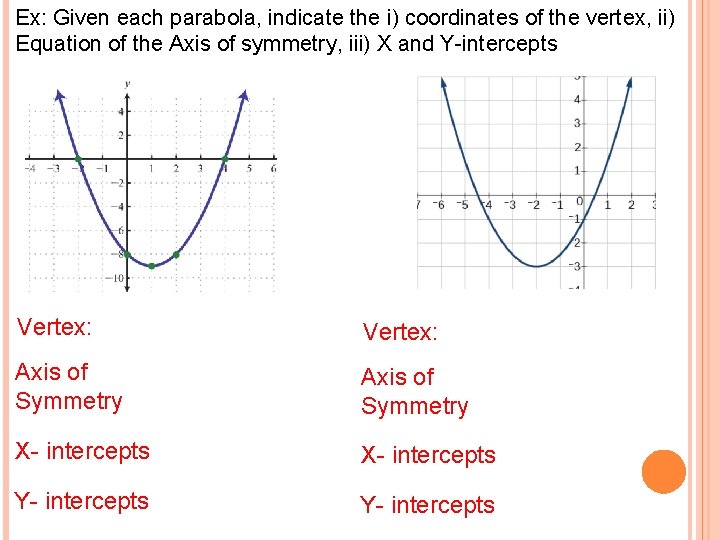 Ex: Given each parabola, indicate the i) coordinates of the vertex, ii) Equation of