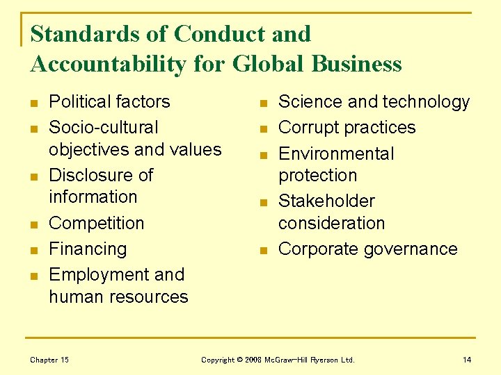 Standards of Conduct and Accountability for Global Business n n n Political factors Socio-cultural