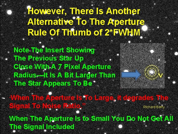However, There Is Another Alternative To The Aperture Rule Of Thumb of 2*FWHM Note