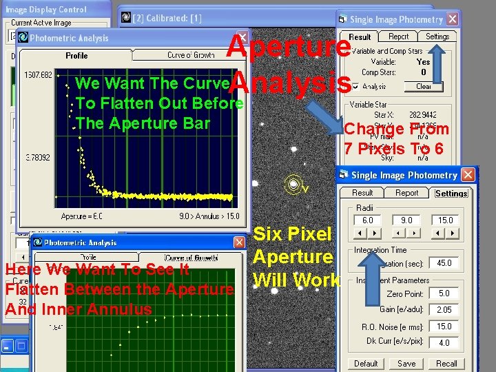 Aperture We Want The Curve. Analysis To Flatten Out Before The Aperture Bar Six