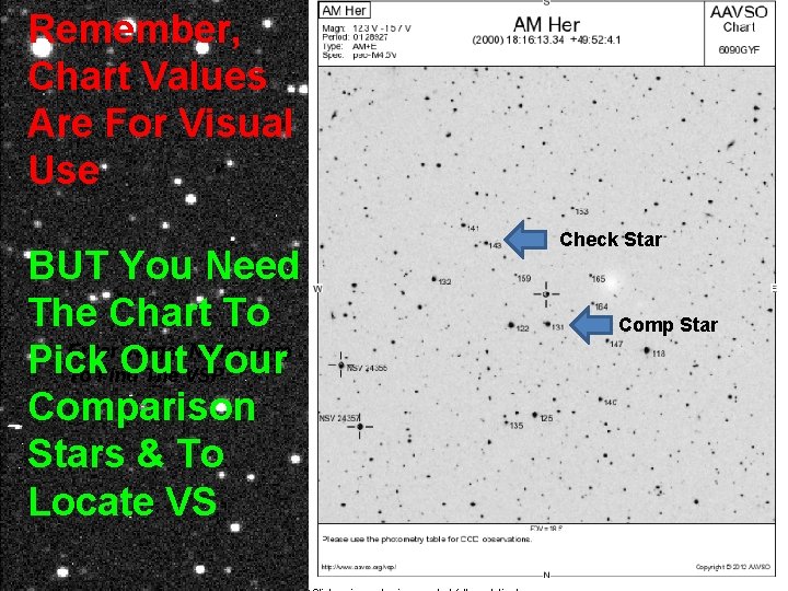 Remember, Chart Values Are For Visual Use BUT You Need The Chart To Enter