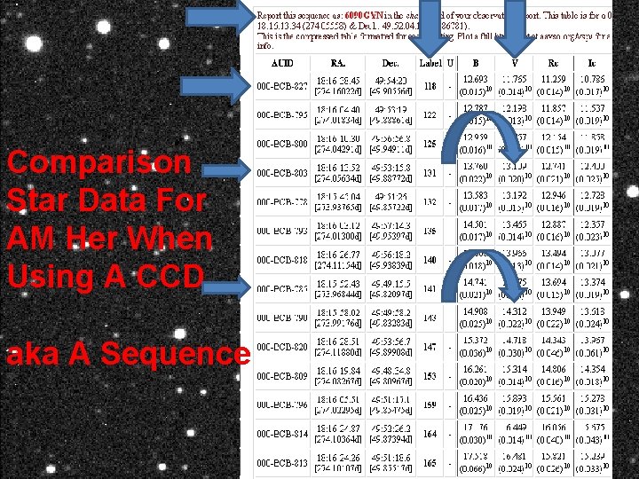 Comparison Star Data For AM Her When Using A CCD aka A Sequence 