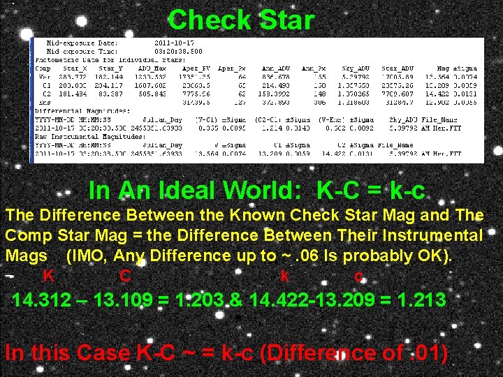 Check Star In An Ideal World: K-C = k-c The Difference Between the Known